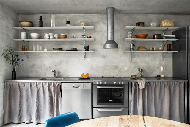 beton w kuchni
